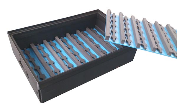 Detaillösungen aus Kunststoff Drehstabelbox, Rücktransport